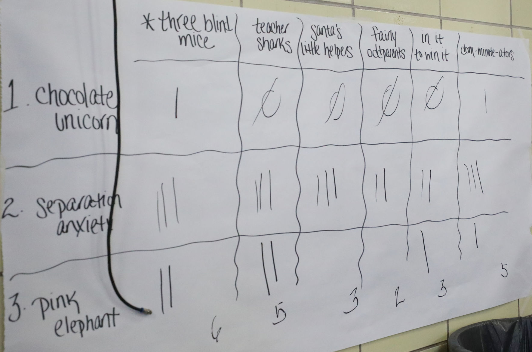 Dennis Book Fair Assembly 8 12.18.18.jpg